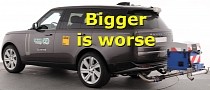 Green NCAP Warns Against SUVs: The Heavier the Cars, the More Harm to the Environment