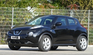H&R Plays with the Nissan Juke