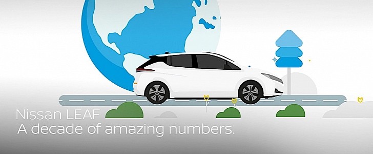 Nissan Leaf covered 10 billion miles in ten years