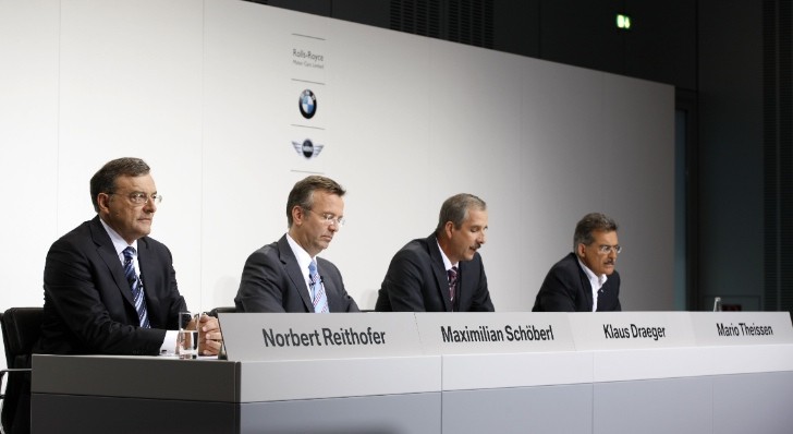 BMW Management Board