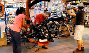 Harley-Davidson Factories Are Now Silent