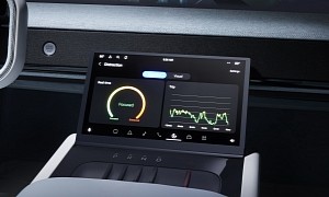 Harman Introduces Ready Care to Monitor Your Physical Behavior Behind the Wheel