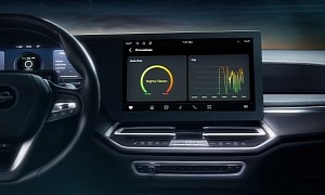 Harman Unveils AI-based Active Safety, AR, QLED and Audio In-Car Technologies at CES 2023