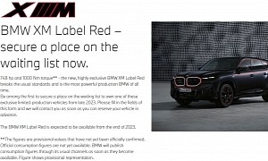 Haters Gonna Hate, the Rest Can Just Secure a BMW XM Label Red Waiting Slot