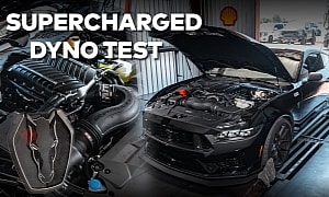 Hennessey's Dark Horse Pushes the Needle to 7.5k RPM on the Dyno; Guess How Much It Makes?