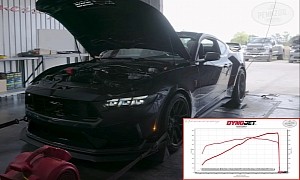 Hennessey Straps the 2024 Ford Mustang Dark Horse to the Dyno, Supercharging Imminent