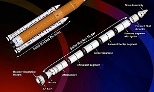 Here Are the Space Launch System Solid Rocket Boosters in a Few Hard to Grasp Numbers
