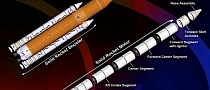 Here Are the Space Launch System Solid Rocket Boosters in a Few Hard to Grasp Numbers