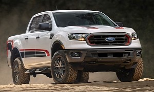 Here Is What the Tremor Off-Road Package Brings to the 2021 Ranger