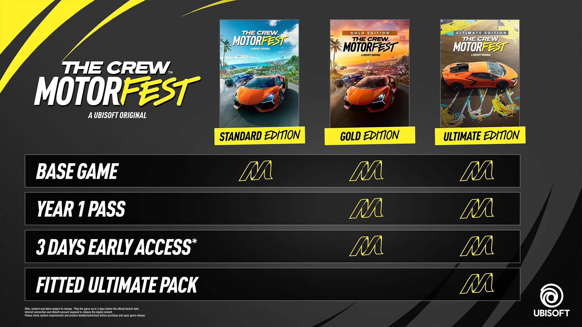 The Crew Motorfest - Full Car List! (Full Game) 