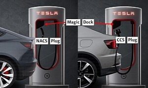Here's How Tesla's Magic Dock Intelligent CCS Adapter Might Work in the Real World