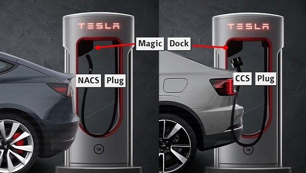 Magic Dock is Tesla’s intelligent CCS adapter 