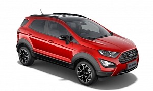 Here's the Subtly Rugged 2021 Ford EcoSport Active Before the Official Reveal