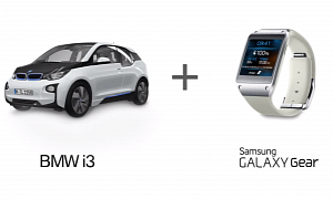 Here's What You Can Do to Your i3 Using Galaxy Gear