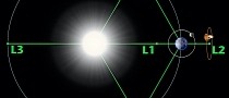 Here's Why This Lagrange Point Is the Perfect Spot to Spy on the Universe