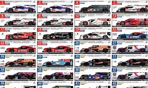 Here's Your Must-Have Spotter's Guide for Le Mans 2015, You're Welcome
