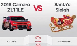 Here’s How Santa’s Sleigh Compares To The Chevrolet Camaro ZL1 1LE