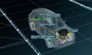 Here’s How the Hyundai Mild-Hybrid 1.6 CRDi Turbo Diesel Works