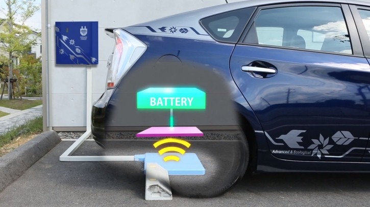 Toyota Wireless Charging