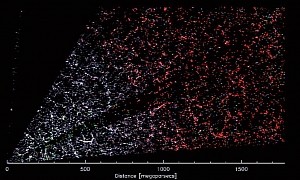 Here’s the Largest 3D Map of the Universe, Has 7.5 Million Galaxies in It