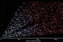 Here’s the Largest 3D Map of the Universe, Has 7.5 Million Galaxies in It