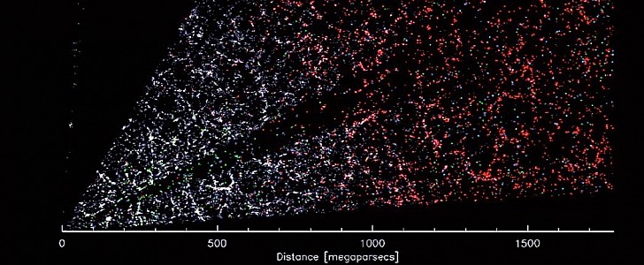 This is the biggest map of the Universe we have, every bright dot is a galaxy