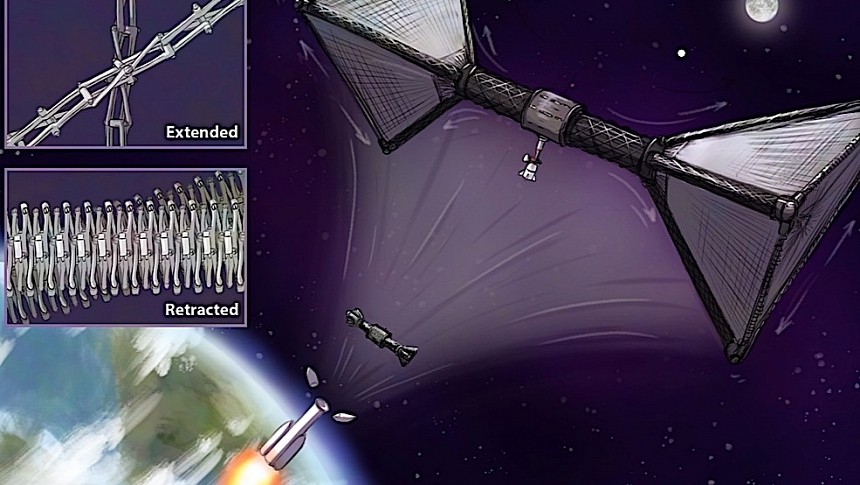 High-expansion-ratio deployable structure for huge space stations