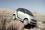Hilarious smart fortwo ad Gets Nominated For Auto Ad of The Year