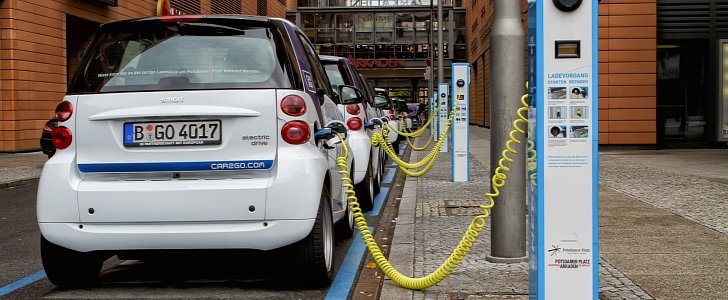 smart fortwo electric drive charging