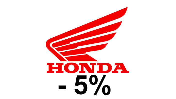 Honda Announces 5% Motorcycles Sales Drop in 2012