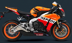 Honda CBR1000RR Celebrates 20 Years of Racing Excellence