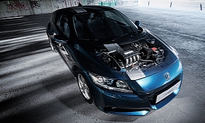 Honda CR-Z Gets Supercharger Kit from Jackson Racing