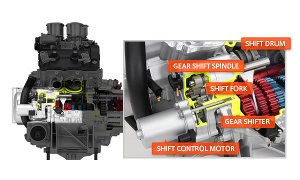 Honda Motorcycle Dual Clutch Transmission Explained