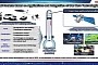 Honda Working on Reusable Rocket, Avatar Robot to Eliminate “Constraints of Time”