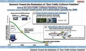 Honda’s Plan for Zero Traffic Collision Deaths Is All About Tech, Ignores Everything Else
