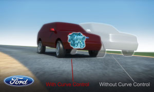 How Ford's Curve Control Works
