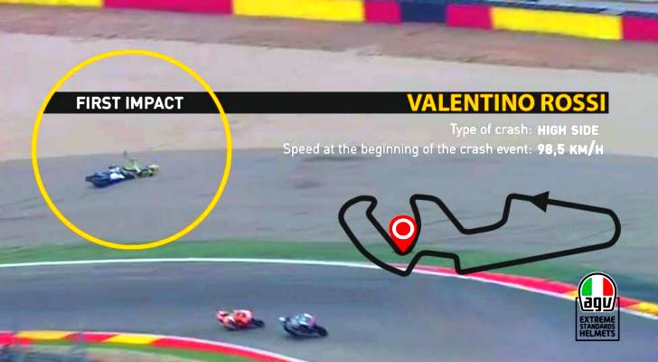 Valentino Rossi crashing at Aragon, 2014