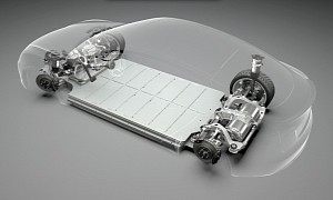 How Long Are EV Batteries Expected to Last?