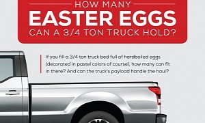 How Many Easter Eggs Fit in a Truck?
