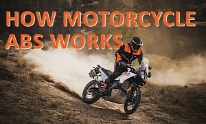 How Motorcycle ABS Works