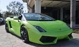 How Much Does It Cost to Lease a Lamborghini?
