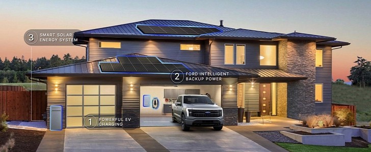You need Ford's Home Integration System to power your house from the F-150 Lightning's battery 