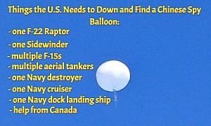 How Much Effort the U.S. Really Needs to Fight and Find a Chinese Spy Balloon