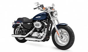 How to Double the Power of Your Harley-Davidson Sportster