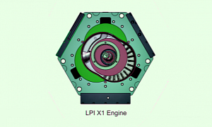 The New Rotary Engine: How to Make it Feasible