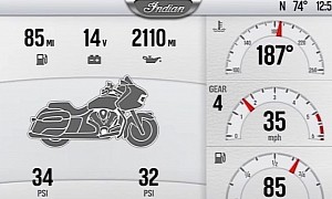 How to Update Maps on 2020 Indian Motorcycles’ Ride Command