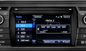 How to Use Cache Radio on 2014 Toyota Corolla