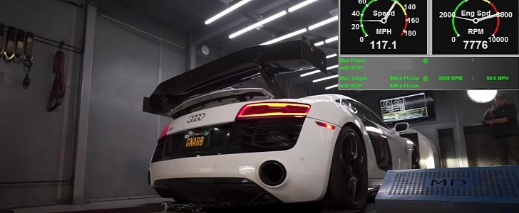 Supercharged 2014 Audi R8 V10 on Hooniogan's Dyno Everything