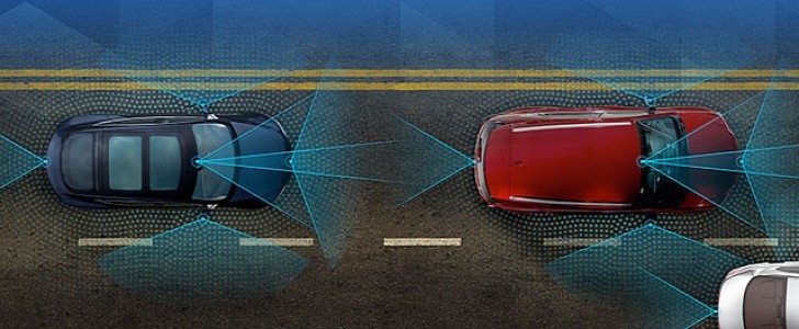 LiDAR sensors help measure the distance to the car in front