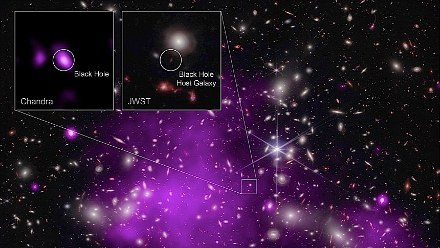UHZ1 black hole as seen through the two telescopes